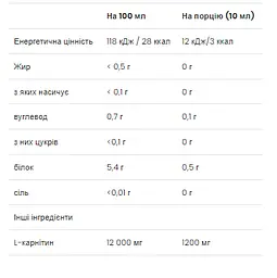 Л-Карнітин L-Carnitine Concentrate 500 мл Cherry-Blueberry - мініатюра 2