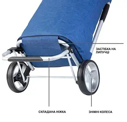 Сумка-візок ShoppingCruiser Foldable Blue (650061) - мініатюра 5