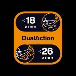Секатор Fiskars X-Series DualAction P981 (1080132) - мініатюра 3