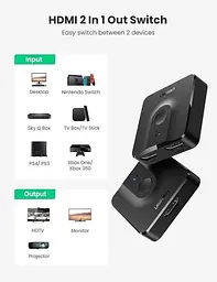 Спліттер UGREEN 2в1 HDMI Switcher 4K@60Hz CM217 (50966) - мініатюра 2