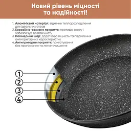 Набір сковорідок Prime Chef 26см, 28см та сковорідка для млинців 24см + Набір кухонних дошок Krauff - мініатюра 7