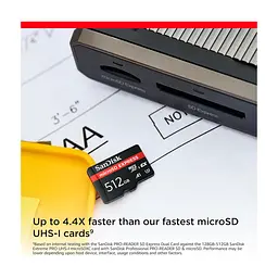 Карта пам'яті SanDisk 512GB microSDXC class 10 UHS-I U3 A1 Express (SDSQXFN-512G-GN4NN) - мініатюра 3
