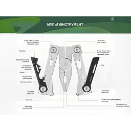 Мультитул NexTool Silver Blade EDC - мініатюра 13