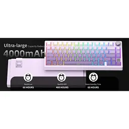 Клавіатура MageGee Light 75 Purple Bird Switch White/Purple (6971969728813) - мініатюра 3