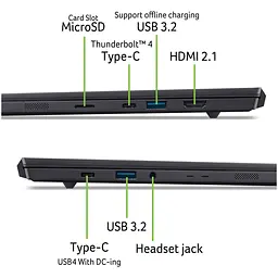 Ноутбук Acer Predator Triton 14 AI PT14-52T-909D Ultra 9 288V la 51GHz,8K,сенсорний,32GB LPDDR5X,2TB - мініатюра 17