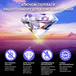 Епоксидна смола Alexes 1:1 з затверджувачем: прозора смола для заливки, столів, прикрас та декору - мініатюра 6