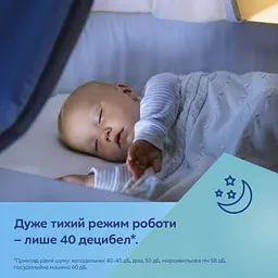 Молоковідсмоктувач Canpol babies електричний подвійний ExpressCare (12/212) - мініатюра 11