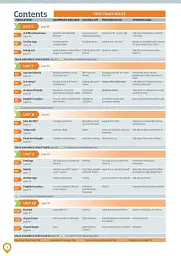 Roadmap B2+. Students Book with Digital Resources and App - мініатюра 4
