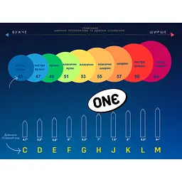 Презервативи One Super Snug 10 шт. (ROZ6501053463) - мініатюра 5