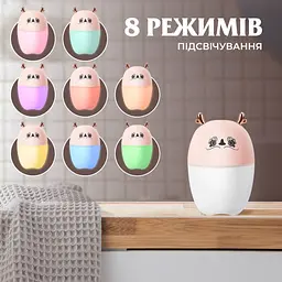 Зволожувач повітря для дитячої кімнати Оленя 220 мл, рожевий Happy Life HPBH17202P - мініатюра 8