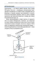 Фізика. Основи електродинаміки - Павло Віктор - мініатюра 17
