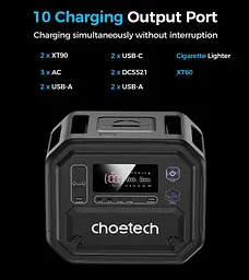 Зарядна станція Choetech BS064 2500Вт (2160Вт/г) AC,LiFePo4,MPPT, UPS, PD100 Вт - мініатюра 6