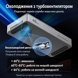 Зовнішній корпус M.2 NVMe SSD Vention USB-C USB 4.0 до 40 Гбіт/с SSD до 8 ТБ формати 2230/2242/2260/2280 ключі B&M Key та M Key вентилятор з авторегулюванням швидкості Thunderbolt 3/4 Windows Linux Mac OS Android iOS монтаж без інструментів UASP TRIM SMART сон через 5 хв алюмінієвий сплав кабель USB 4.0 USB-C ↔ USB-C 0,3 м і силіконова термопрокладка в комплекті сріблясто-сірий із темно-сірими акцентами (KPZH0) - мініатюра 4