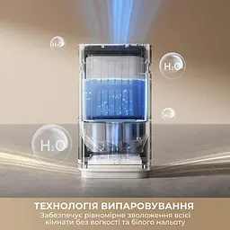 Зволожувач повітря Dreame H40 - мініатюра 10