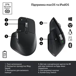 Бездротова миша Logitech MX Master 3S Performance Wireless Mouse Bluetooth Graphite (910-006559) - мініатюра 6