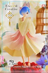 Фігурка Furyu Життя в альтернативному світі з нуля Рем Re:Zero Rem Little Rabbit Girl 22 см FR RZ R RG - мініатюра 4