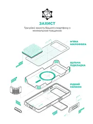 Силиконовый чехол с MagSafe для Apple iPhone 17 Pro, ICON2 MagCase, белый, противоударный, панель с мягкой подкладкой, защита всего корпуса, поддержка беспроводной зарядки, совместим с защитными стеклами и пленками, ArmorStandart (ARM86678) - мініатюра 6