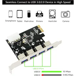 Контролер Dynamode USB 3.0 4 ports NEC PD720201 to PCI-E (USB3.0-4-PCIE) - мініатюра 2