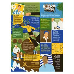 Книга Книга-мандрівка. Чемпіонати світу з футболу Видавництво Старого Лева (9789664484708) - мініатюра 6