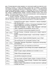Астрономія. Розробки уроків. 11 клас - Андрій Костюк - мініатюра 5
