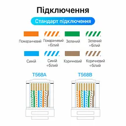 Защитные колпачки для коннекторов Vention 50 шт. для кабеля наружным диаметром до 6 мм для RJ45 с разгрузкой натяжения кабеля с защитой защёлки чёрные (IODB0-50) - миниатюра 9