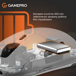 Миша GamePro Genesis Airmaster Wireless/Bluetooth/USB PixArt PAW3311 Sensor White (GM167W) - мініатюра 13