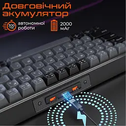 Клавіатура Meetion MK12 Bluetooth/USB Type-C Black (MT-MK12-A-RUA) - мініатюра 8