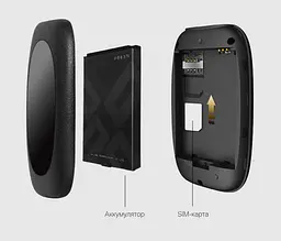4G LTE Мобільний роутер TP-LINK M7200 - мініатюра 3