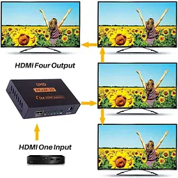 HDMI спліттер 1×4 4K 60Hz із USB-живленням - мініатюра 5