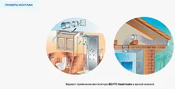 Канальний вентилятор Vents 150 Квайтлайн Екстра - мініатюра 3