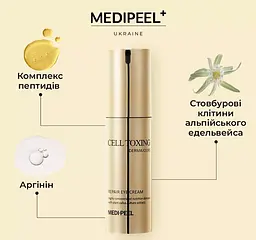 Крем для повік Medi-Peel Cell Toxing Dermajours Repair Eye Cream зміцнювальний зі стовбуровими клітинами 30 мл - мініатюра 2