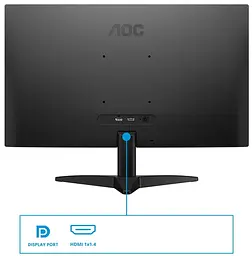Монiтор 23.8" AOC 24B36X Black - мініатюра 11