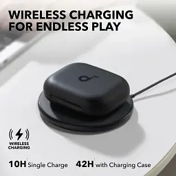 Bluetooth-гарнітура Anker SoundСore AeroFit 2 Black (A3874G11) - мініатюра 4