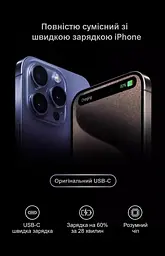 Кабель XON SmartCable Type-C - Type-C PD 60W 3м MaxCharge (SC602C6W3W 5590) Білий - мініатюра 4