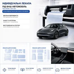 Набір Плівок захисних для салону Tesla Model 3 2017-2021 TPH (Кансолі Дисплея Ручок) - мініатюра 3
