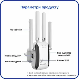 Ретранслятор Pix-Link X300R2 300Мбіт/с 2.4ГГц Білий (UNRWSW020403W 7690) - мініатюра 8