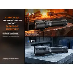 Ліхтар ручний Fenix C7 V.2.0 - мініатюра 20