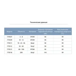 Мембрана для гідроакумулятора з хвостом Ø90мм 80-100л EPDM AQUATICA ET100 (779515) - мініатюра 2