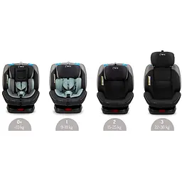 Автокрісло MoMi Tordi Isofix 0-36 кг Turquoise - мініатюра 10