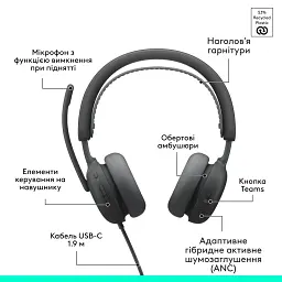 Навушники Logitech Zone Wired 2 for Business USB Graphite TEAMS version (981-001615) - мініатюра 10