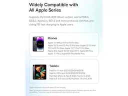 Мережевий зарядний пристрій BASEUS GaN5 Fast Charger (mini) 1C 20 W White (CCGN050102) - мініатюра 8