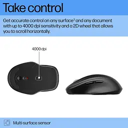 Мишка HP 510 Ultra-Fast Rechargeable Wireless Black (9C2F6AA) - мініатюра 3