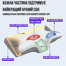 Ортопедична подушка Solve з ефектом пам'яті для шиї та плечей метелик 62 x 37 x 8/12 см (KT7006279) - мініатюра 6