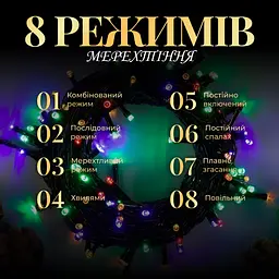 Гірлянда-нитка GarlandoPro довжина 10 м, мультиколор (M200LEDML) - мініатюра 3