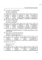 Енциклопедія тестових завдань. Повний курс математики в тестах. Частина 1. Різнорівневі завдання - Юрій Захарійченко - мініатюра 2