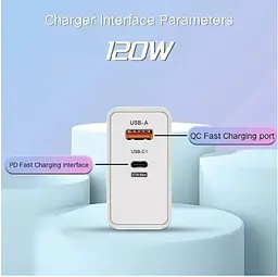 Мережевий зарядний пристрій 120W Charger + Кабель 6A  - мініатюра 3