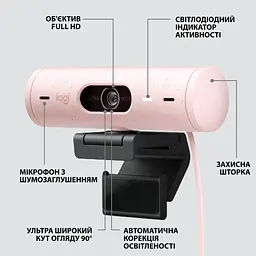 Веб-камера Logitech Brio 500 Rose (960-001421) - мініатюра 7