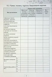 Математика 5 клас. Щоденник самооцінювання навчальних досягнень - мініатюра 3