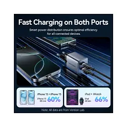Зарядний пристрій Vention 2xUSB-C PD45W GaN + cable USB-C to USB-C 1.0m black gray (TZ-FCDH0-EU) - мініатюра 6