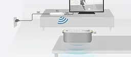 Портативна акустика Sony SRS-LSR200 - мініатюра 8
